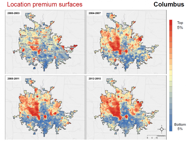 Example report data from housing polarization presentation slides (Lee et al.)