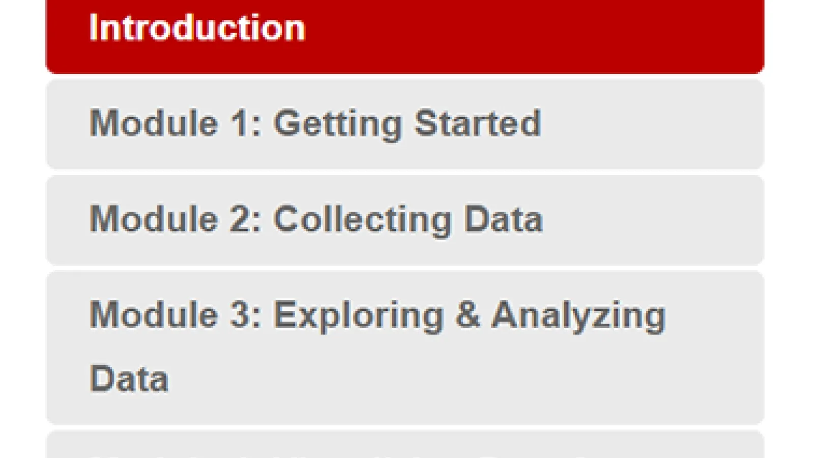 AGOL modules 