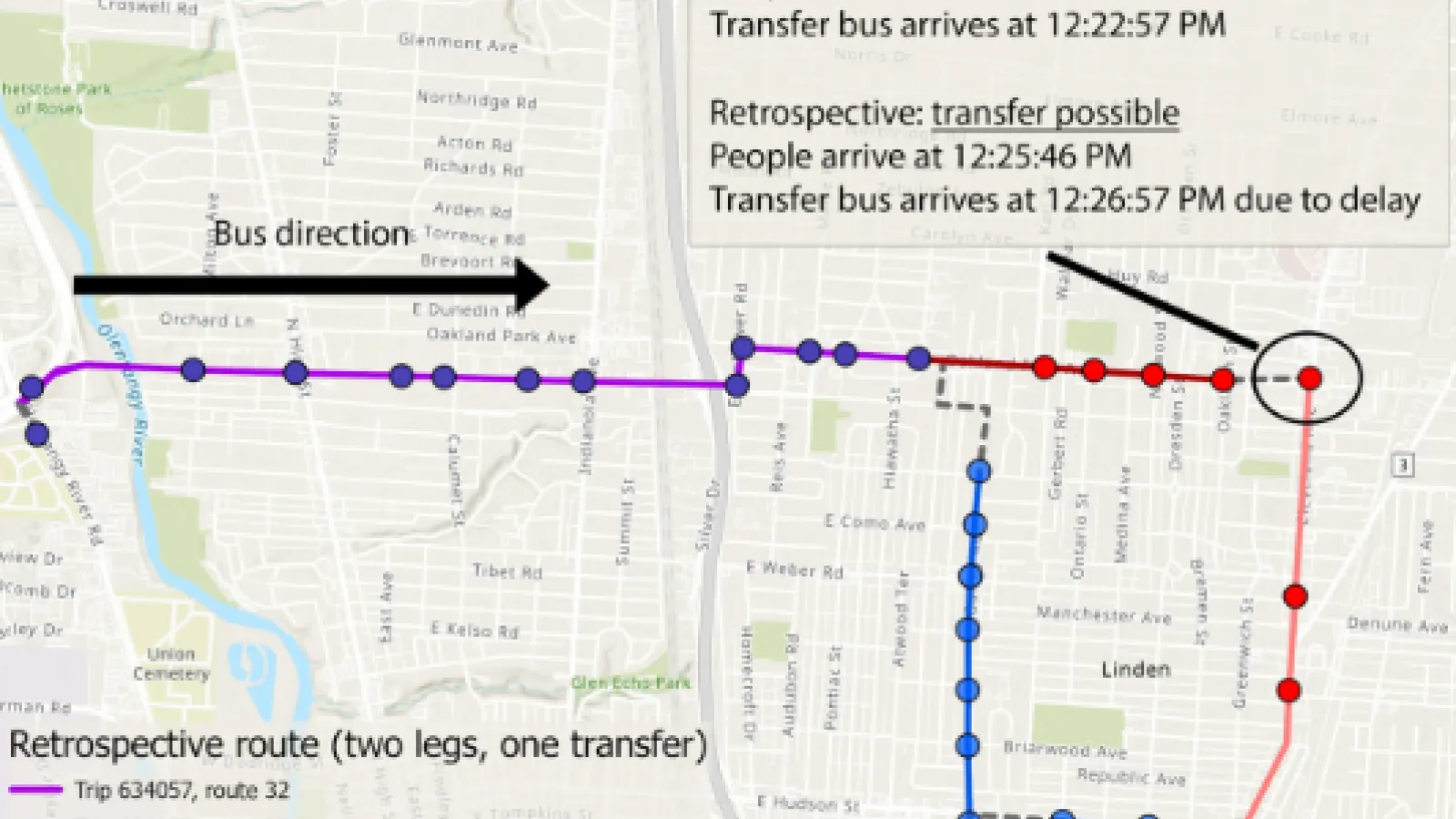 Realizable accessibility: evaluating the reliability of public transit accessibility using high-resolution real-time data