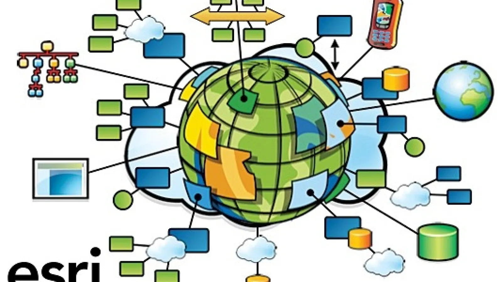 ESRI Logo