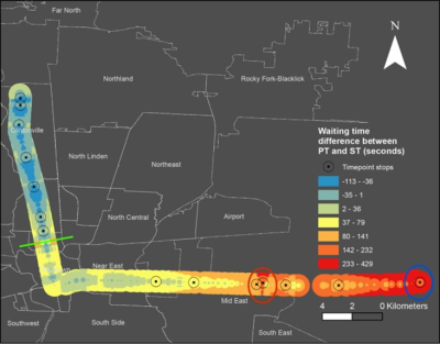 Walking time is correlated with longer waiting time for the optimized RTI-based strategy