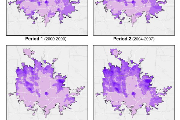 Housing changing over time in Columbus Ohio