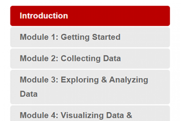 AGOL modules 