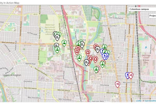 SI Sustainability Research Map