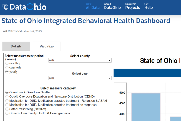 CURA Faculty Affiliate, Bridget Freisthler Launches New Data Dashboards ...