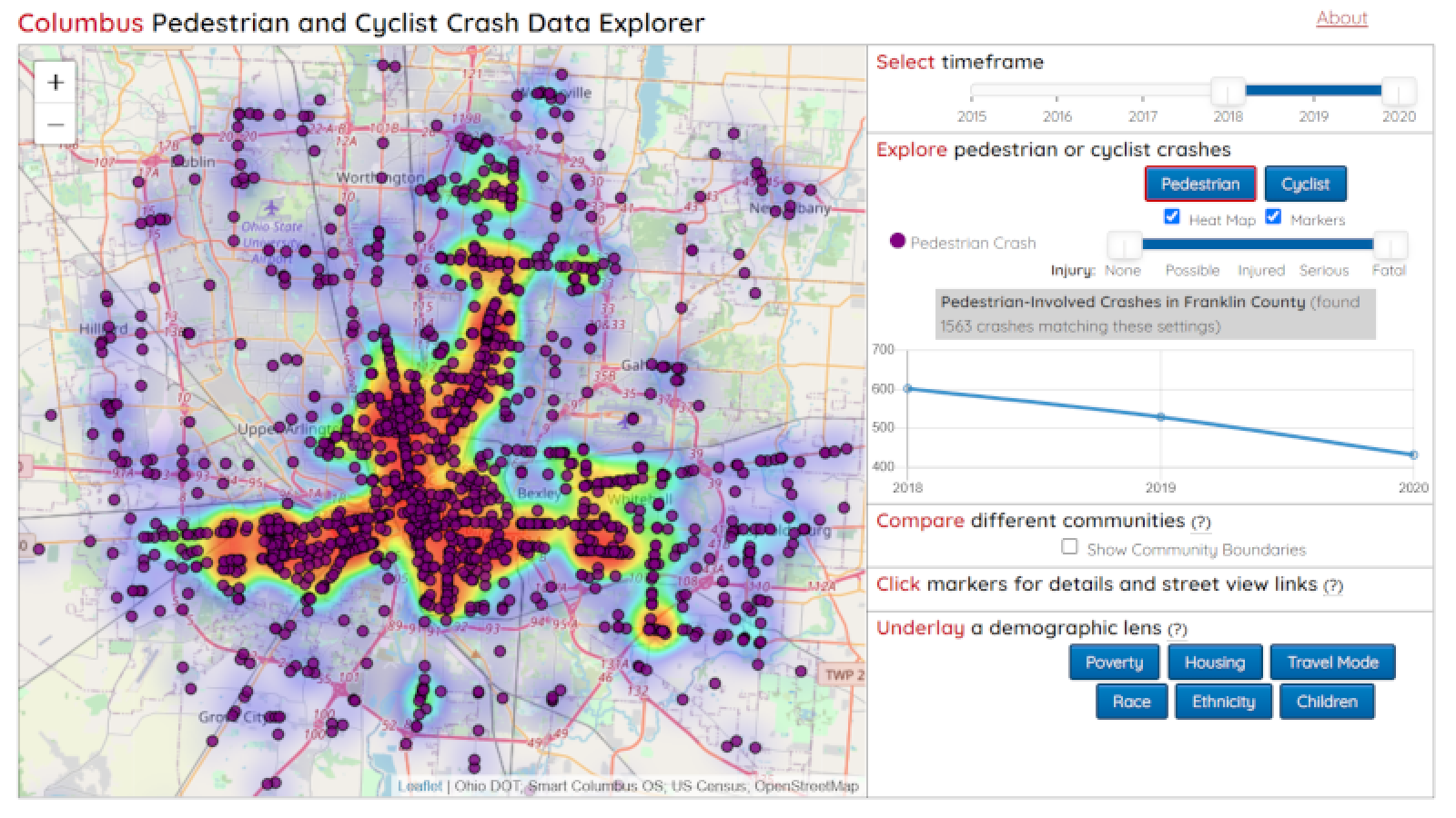 CURIO crash data